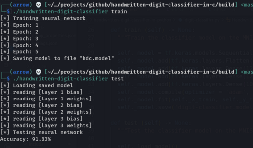 handwritten digit classifier